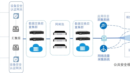 全球畅享，揭秘国外视频平台VPN安全使用攻略