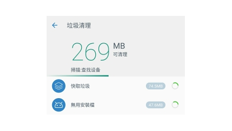 揭秘加速精灵VPN，实锤垃圾，切勿再浪费金钱！