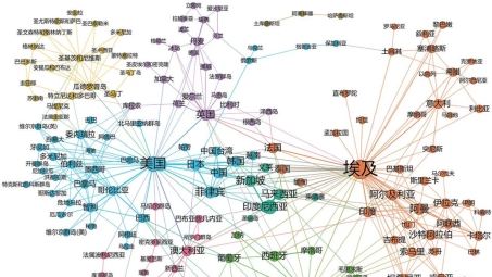 跨越网络界限，VPN在移动设备与电脑中的强大应用与优势