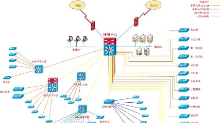 校园网络安全守护神，VPN.cdu.edu.cn深度解析