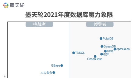 2016年VPN魔力象限揭秘，行业变革与未来趋势深度分析