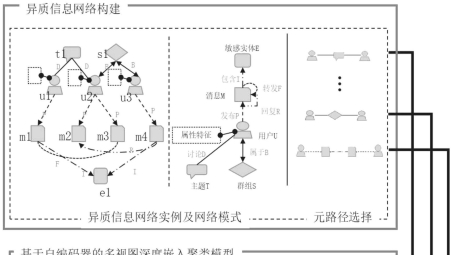 揭秘个人VPN搭建，开启网络自由新篇章