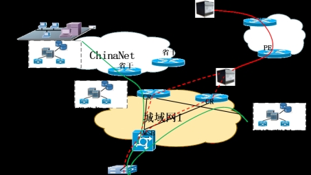 无限流量VPN，电信用户畅游全球网络新体验