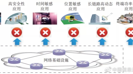 揭秘VPN，构建未来网络基石的关键策略与实施路径