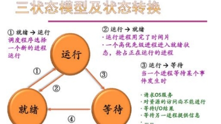 2003 R2操作系统VPN配置与应用深度解析