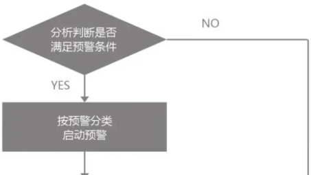 Hero VPN用户认证失败，原因解析与解决方案