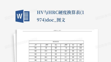 硬度 Hv，桥梁连接材料科学与网络安全换算的纽带