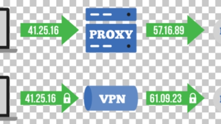 iOS设备VPN开启状态检测，实用技巧及解决方案详解