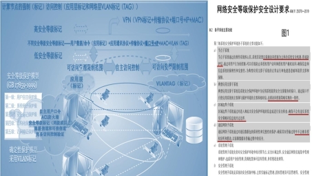 Signal VPN服务安全取消指南