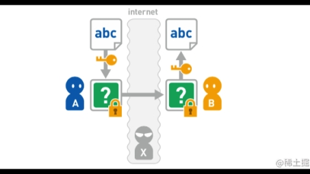 揭秘VPN333共享账号，深度解析其奥秘与风险