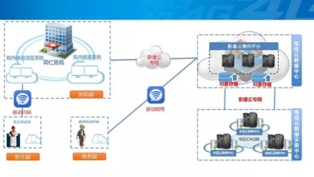 交大医学院VPN，助力学习生活，便捷高效新伙伴