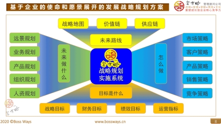 跨国企业全球化网络布局新纪元，揭秘公司海外VPN解决方案