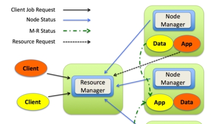 Hadoop VPN账户揭秘，深入解析其本质与作用