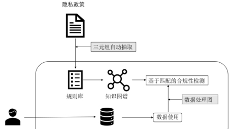 合规指南，安全使用VPN访问YouJizz的深度解析