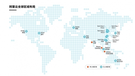 阿里云赋能企业国际化战略，海外VPN解决方案深度解析