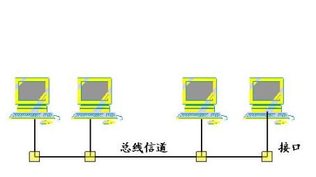 Aloha服务与网络安全，VPN使用解析