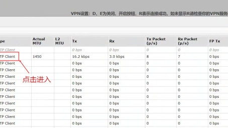 ROS环境下PPTP VPN搭建指南