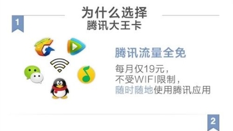 腾讯大王卡VPN模式探秘，揭秘网络魔法与用户新境界