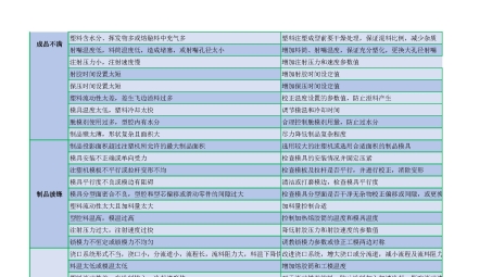 破解VPN 789错误，深度解析与解决方案全攻略