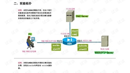 ASA5505防火墙8.4 VPN功能深度解析