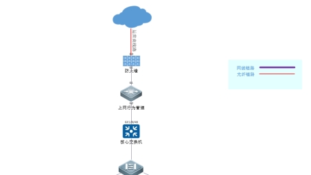 Mac VPN连接故障，原因剖析与解决之道