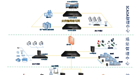 揭秘VPN.cnpc.com.cn，我国石油石化行业网络安全防线的关键守护者