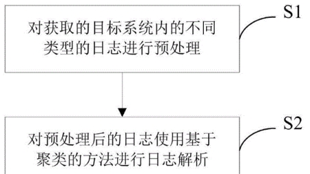 揭秘日服VPN，安全畅游日本游戏的秘密技巧