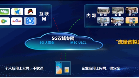 揭秘137VPN线路，畅游高速网络，守护隐私安全之道