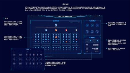 VPN后台管理软件，运维高效助手的秘密武器