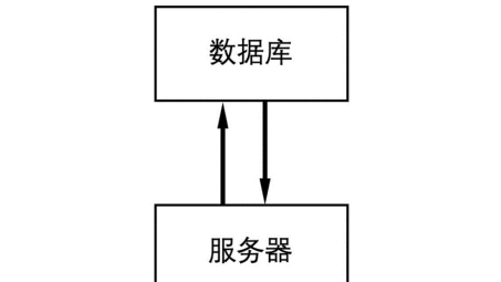 双机协同，VPN助力，高效远程办公数据共享配置指南