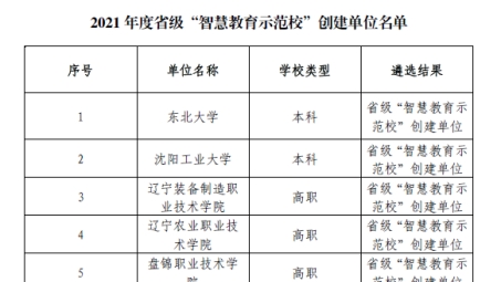 新时代便捷学习新体验，沈航VPN查成绩