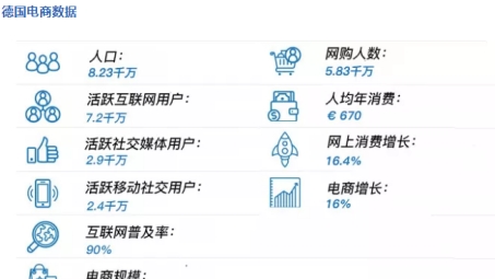 德国VPN市场深度解析，价格区间与选购攻略