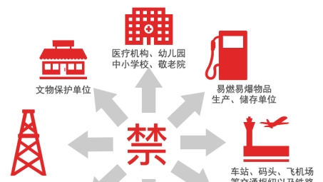 网络安全的双重陷阱，VPN使用风险与禁网警示