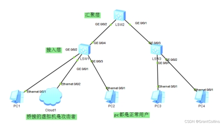 手机VPN端口，解锁安全网络浏览的隐秘之门