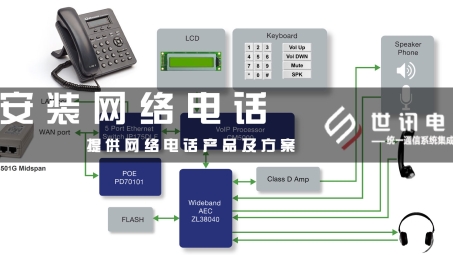 搭建VPN的必备条件和操作步骤详解