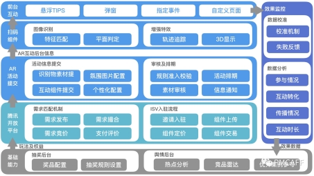 揭秘VPN核心技术，架构解析、协议应用与安全策略