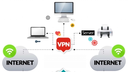 VPN技术在文件共享领域的应用优势剖析