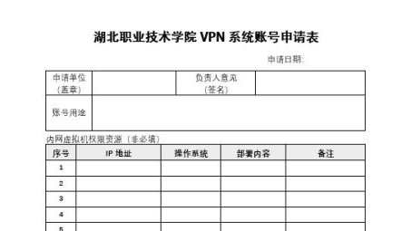 高效安全网络连接，VPN接入申请表发布