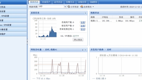 U8操作系统下SSL VPN技术深度解析与应用优势