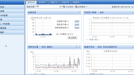 探索SSL VPN无限潜能的SSL Explorer