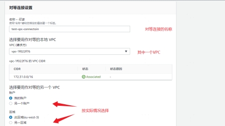 企业网络安全的强有力保障，AWS VPN守护神