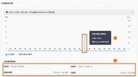 智能流量计费VPN，构建高效安全网络环境的新选择