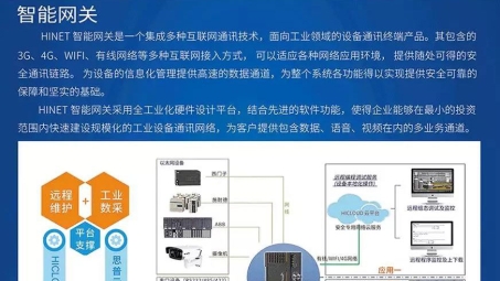 VPN技术在提升远程PLC控制系统性能与安全性方面的应用与益处