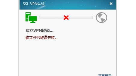 揭秘VPN隧道失败，成因解析与解决之道