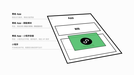 青蛙VPN安卓版，畅游无忧的网络连接神器