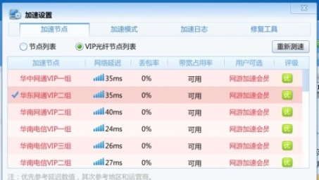 网络加速与隐私守护，加速器VPN模式的双重优势