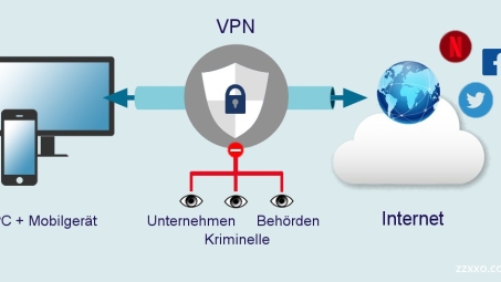 虚拟网VPN，网络安全与沟通自由的守护密钥