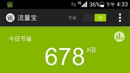 欧朋流量宝VPN，解锁网络自由，畅游全球资讯世界