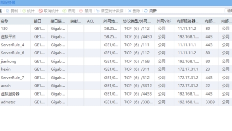 H3C VPN解决方案，企业网络安全远程访问的守护者