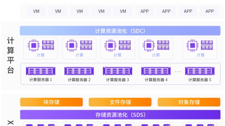 企业级云服务器VPN服务器搭建实战攻略